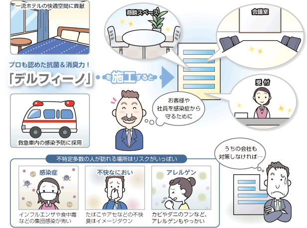 デルフィーノ施工サービスイメージ